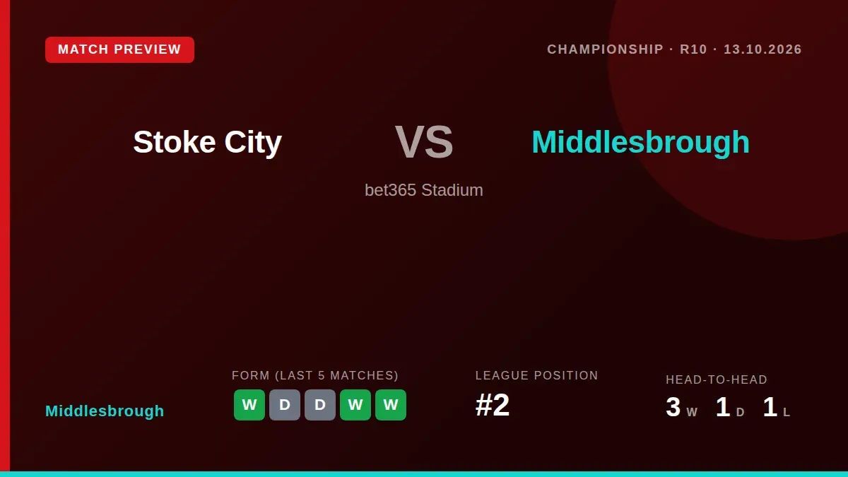 Middlesbrough, second in the Championship, visit fourth-placed Stoke City this week with top scorer Lankshear having...
