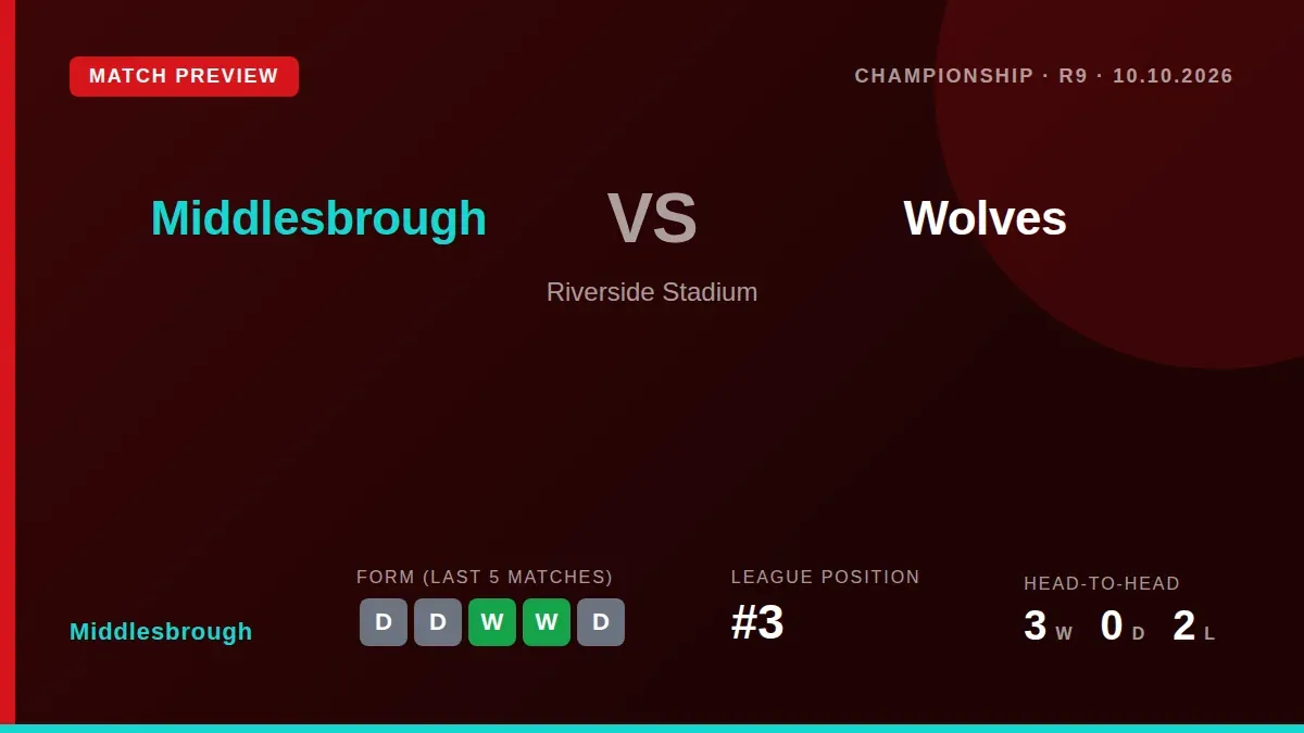 Middlesbrough are hopeful over defender Alfie Jones but Sebastian Berhalter is a doubt for Saturday's Championship clash...